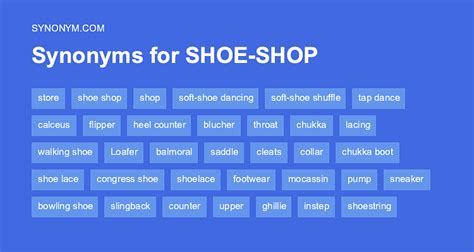 shoes synonym|23 Synonyms & Antonyms for SHOES .